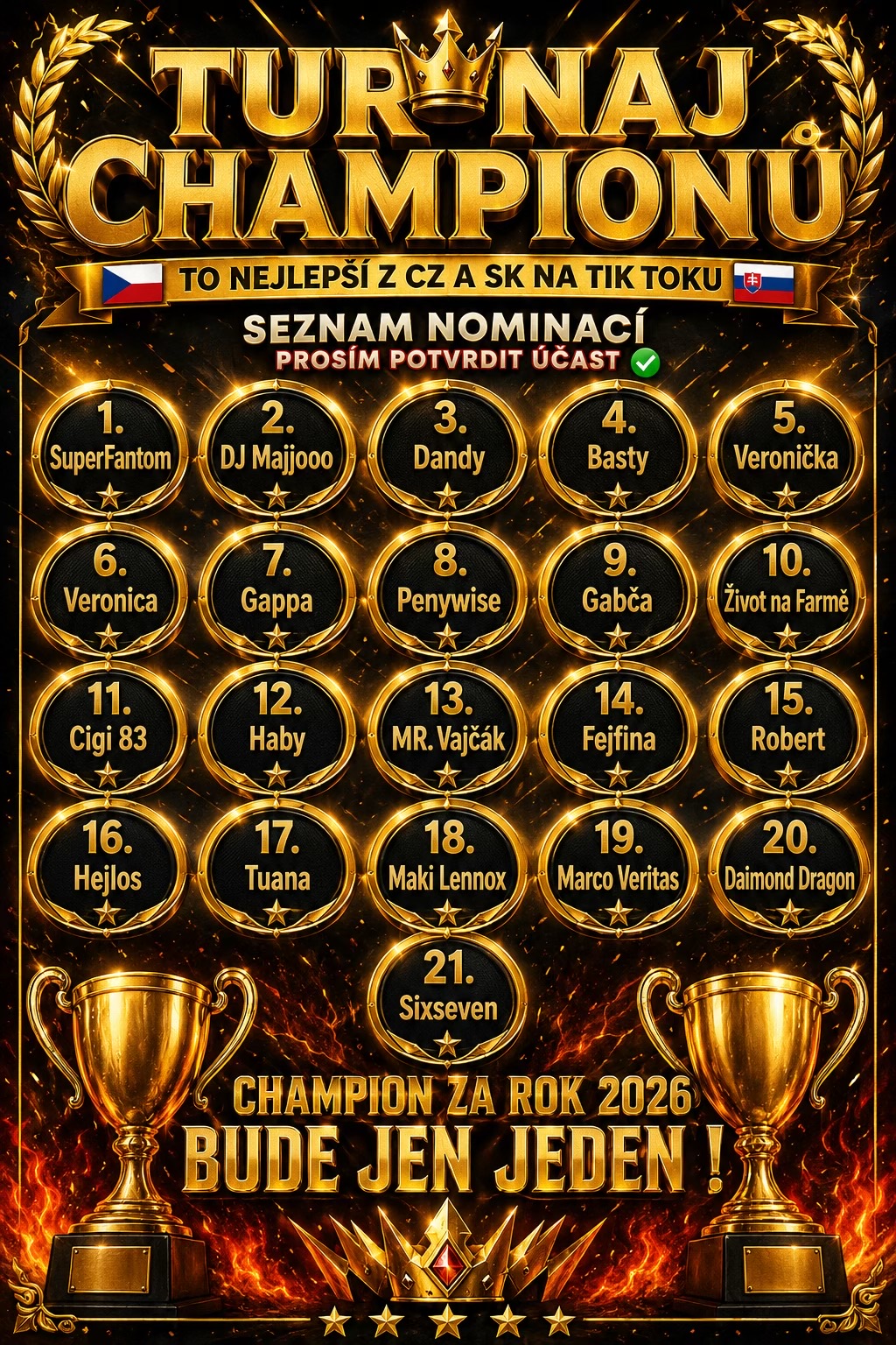 @🏥Prim&aacute;ř Nemocnice 🏥