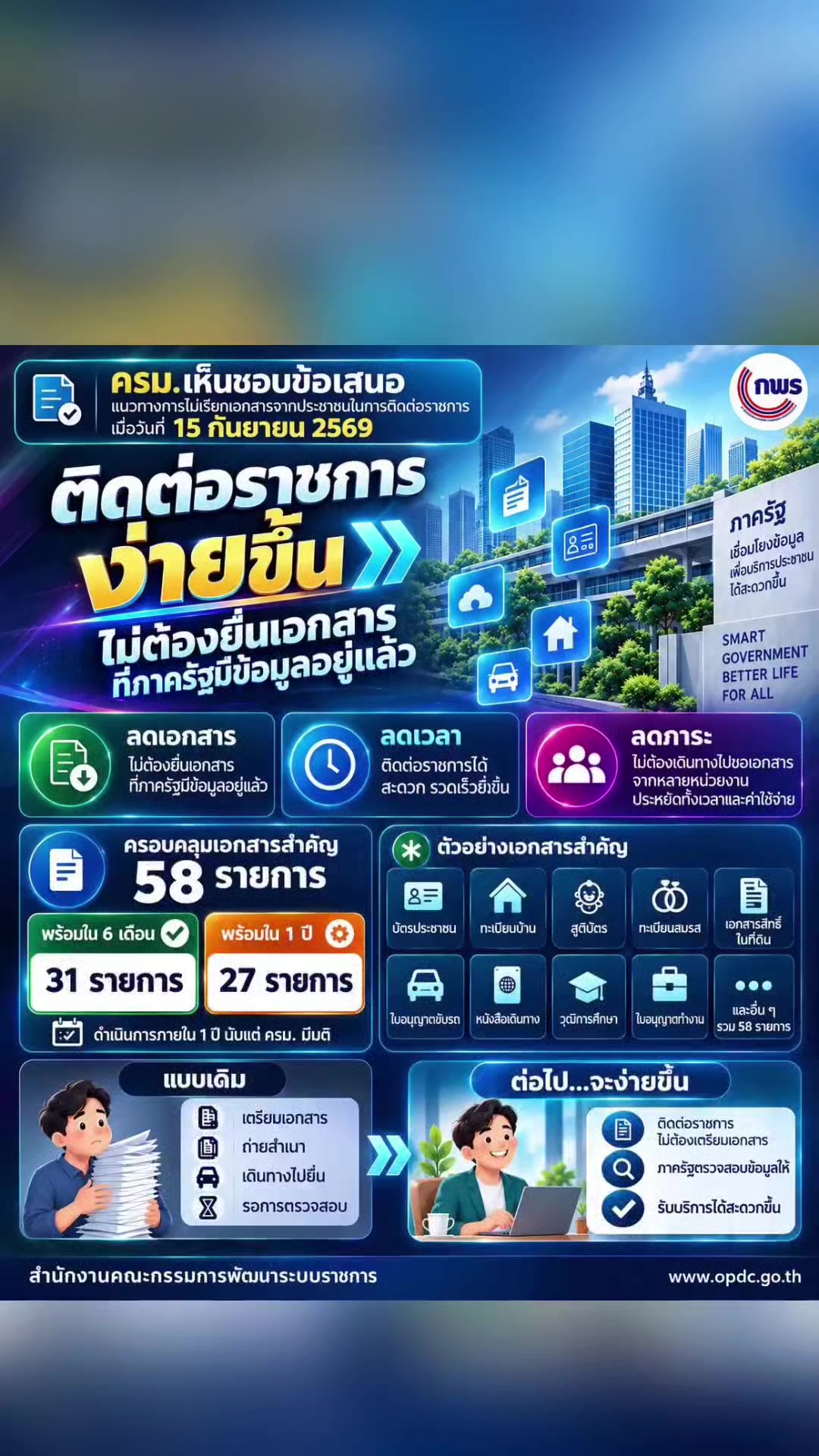 @งานการไม่ทำ รำแต่ติ๊กต็อก