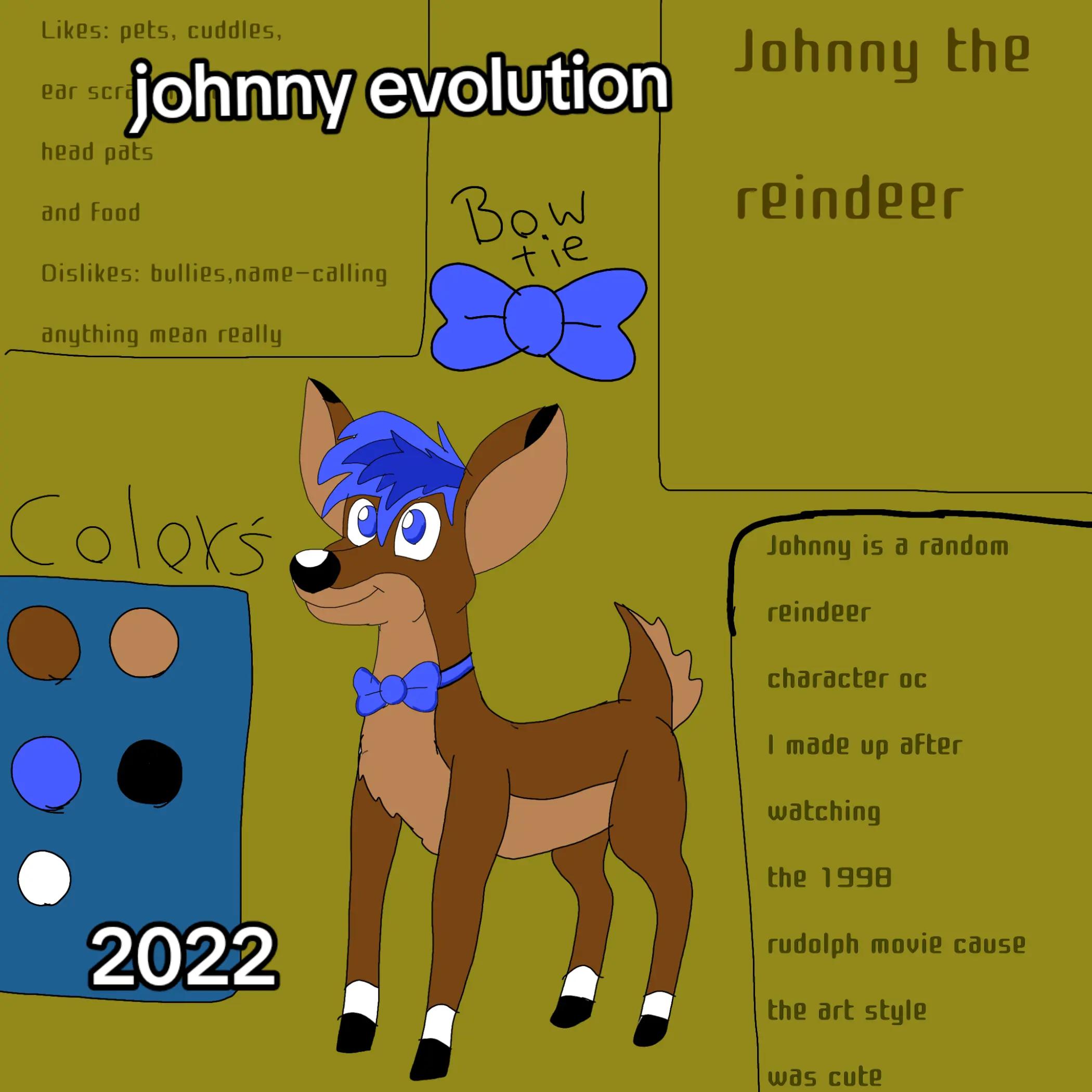@Johnny's Art/memes2026