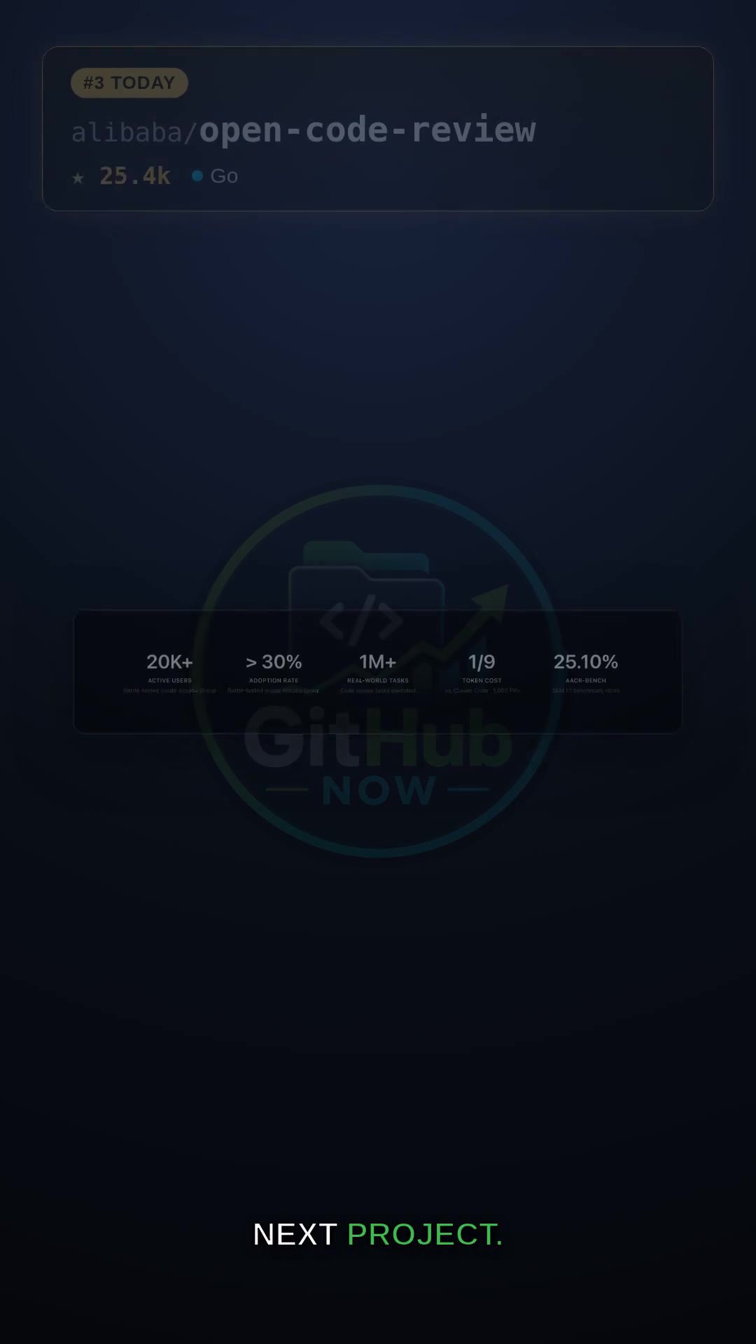 @githubnow