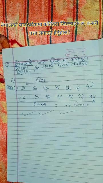 @Archana Ydv Sunsari 🧑⚕️💉🩸