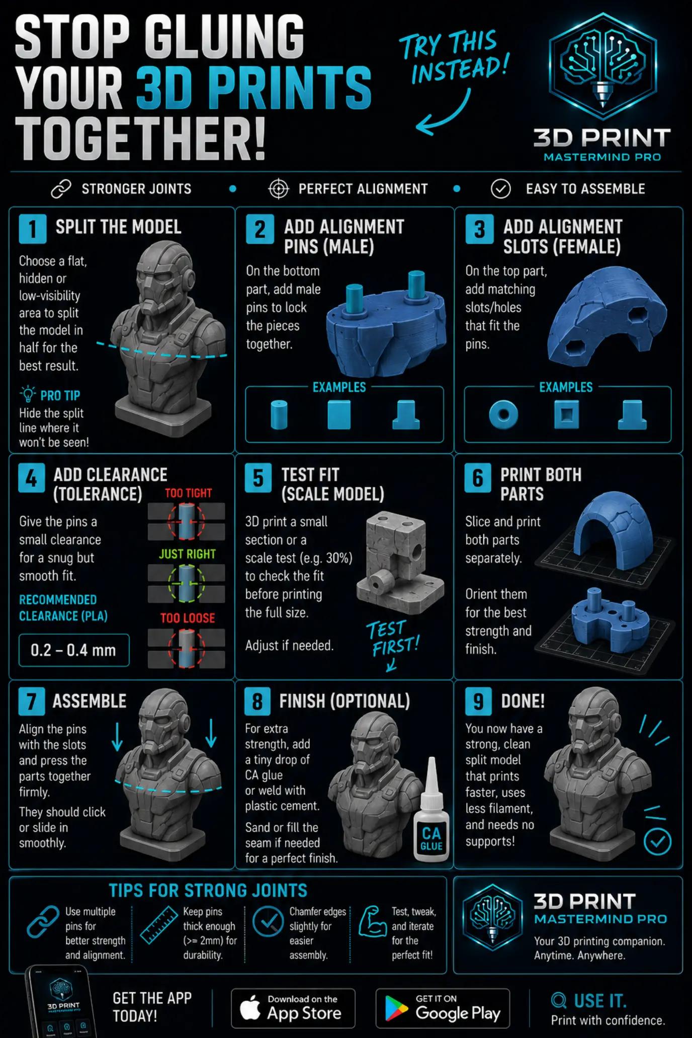 @Coastal 3D printing