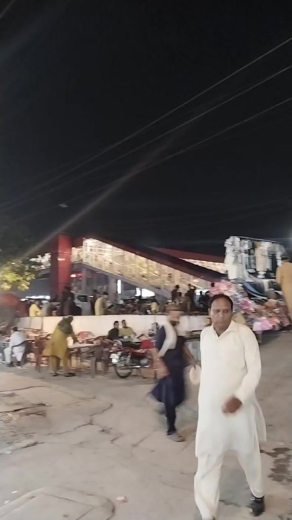 @Zakir Ullah