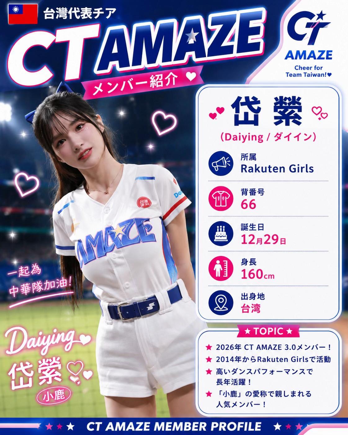 @台湾チアFan|推し活記録