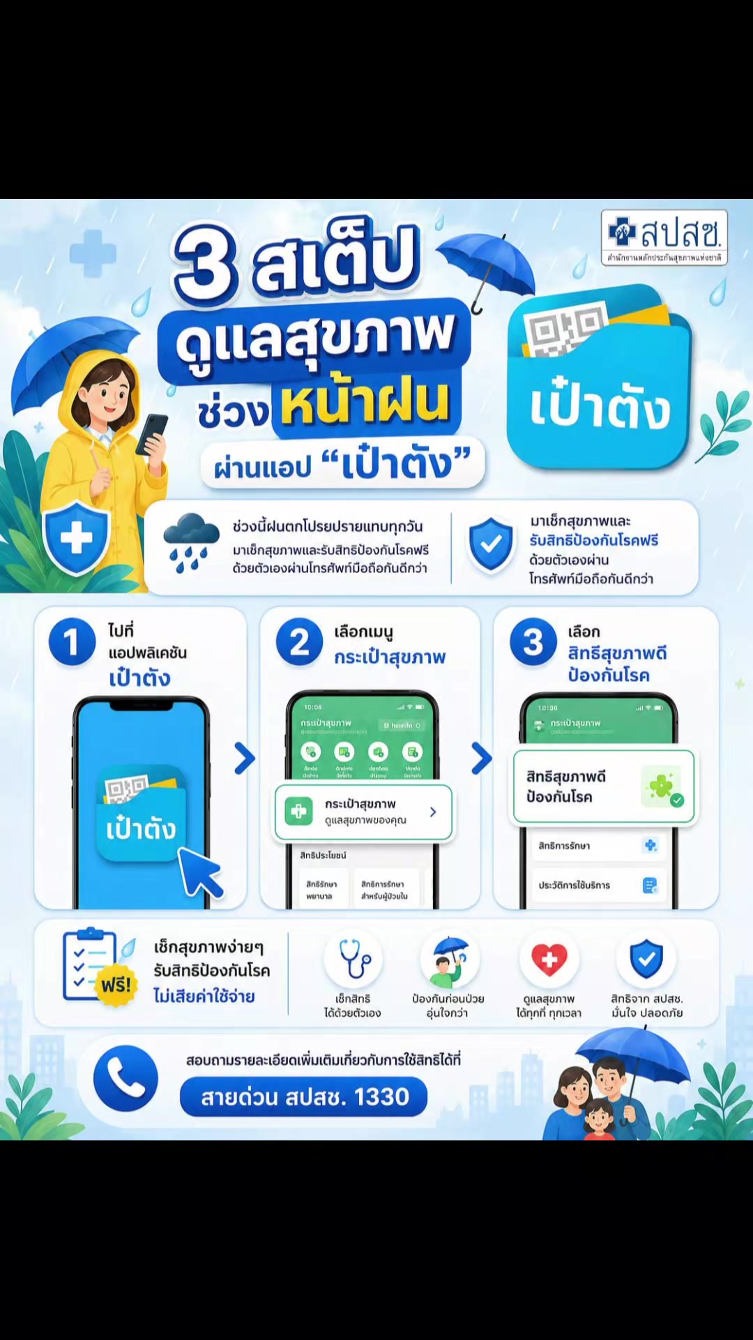 @ประชาสัมพันธ์จังหวัดราชบุรี