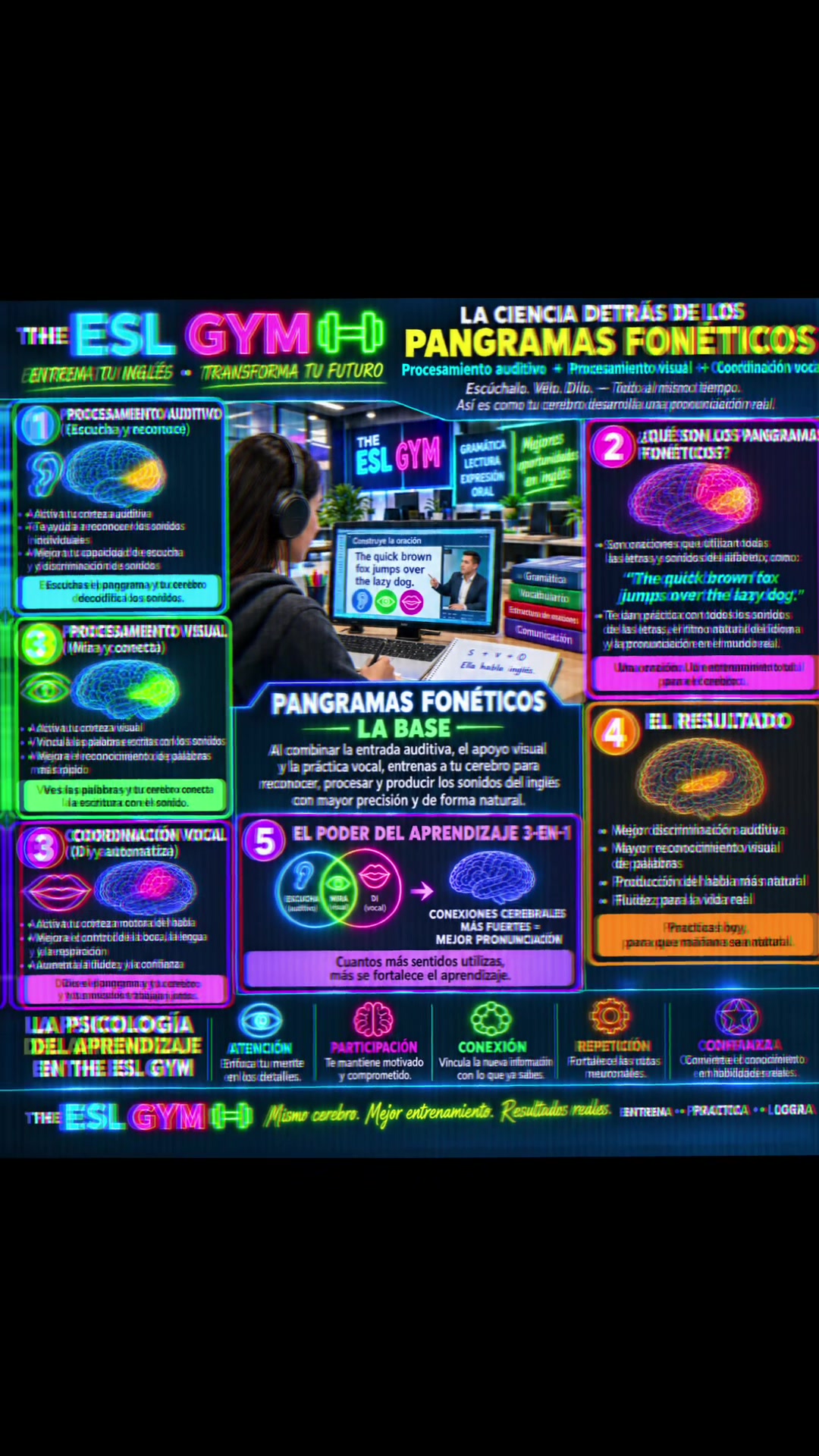 @The ESL GYM