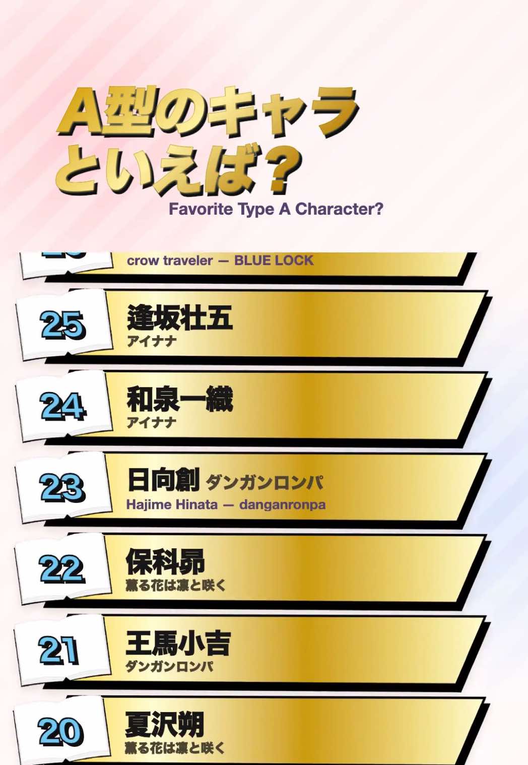 @スパコミック(￮ &macr; Y &macr; ￮)