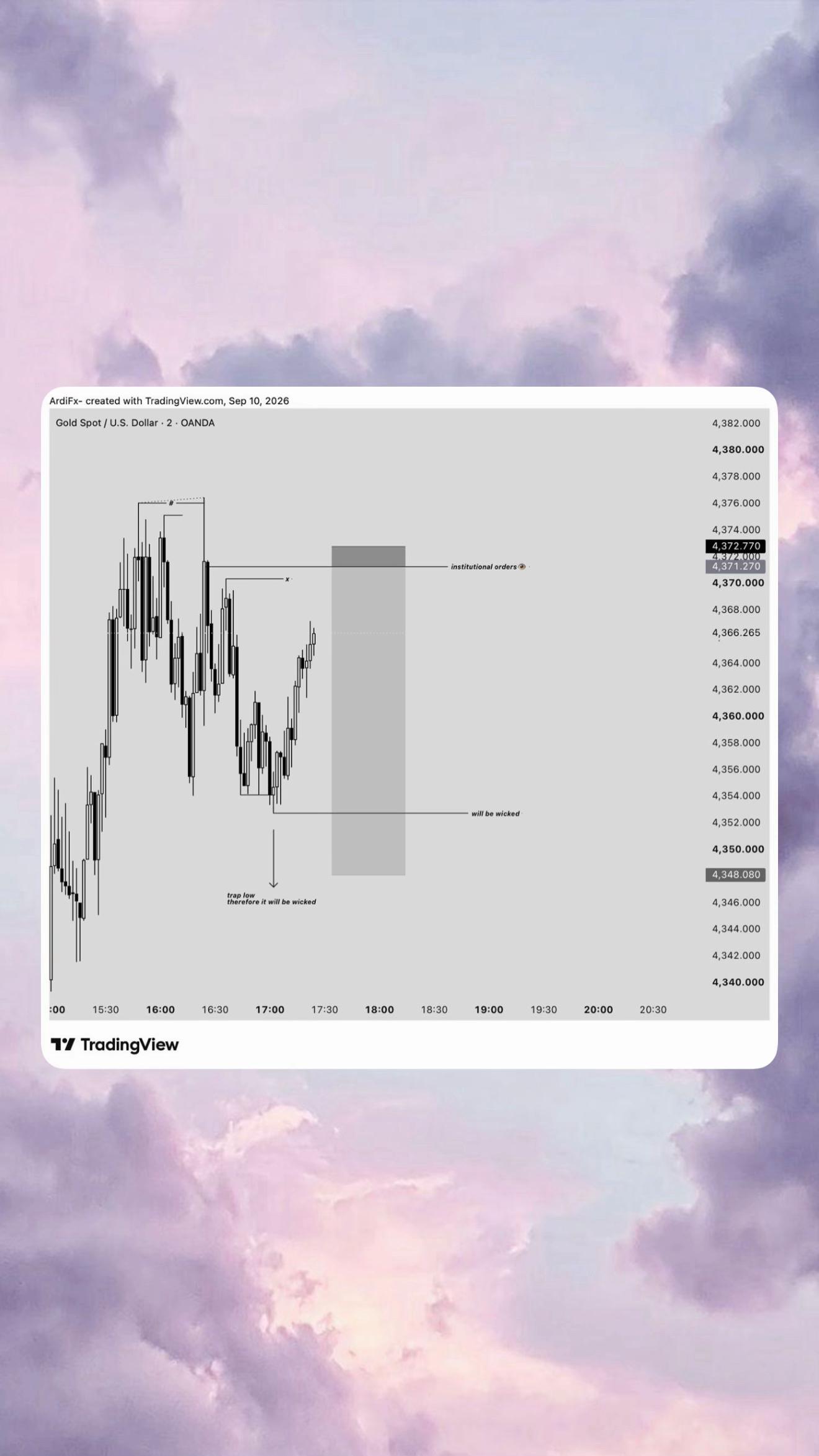@Ardi Trades