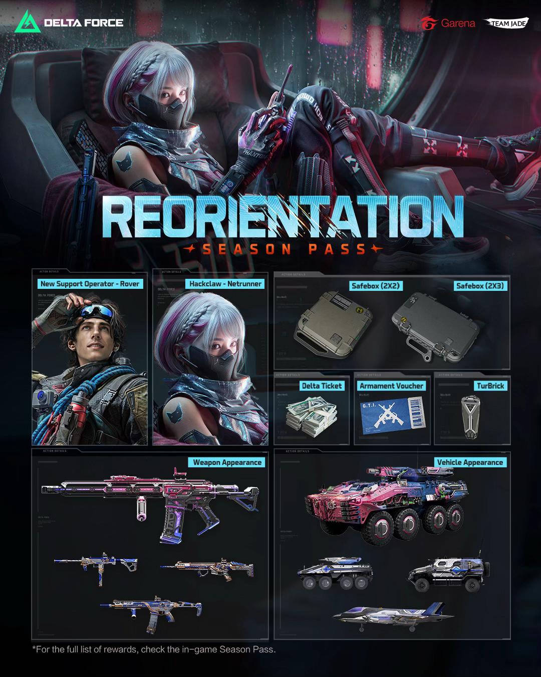 @Garena Delta Force Indonesia