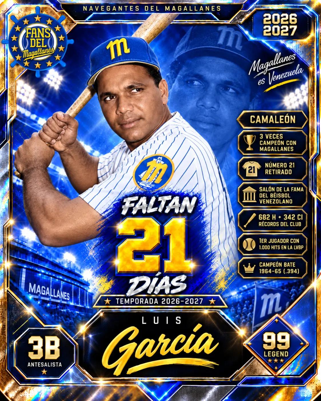 @Fans del Magallanes