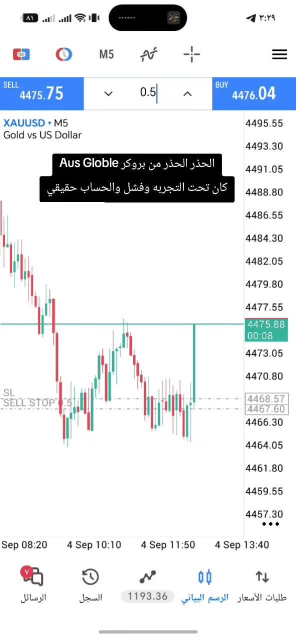 @Ibrahim ( Al Jumaa)