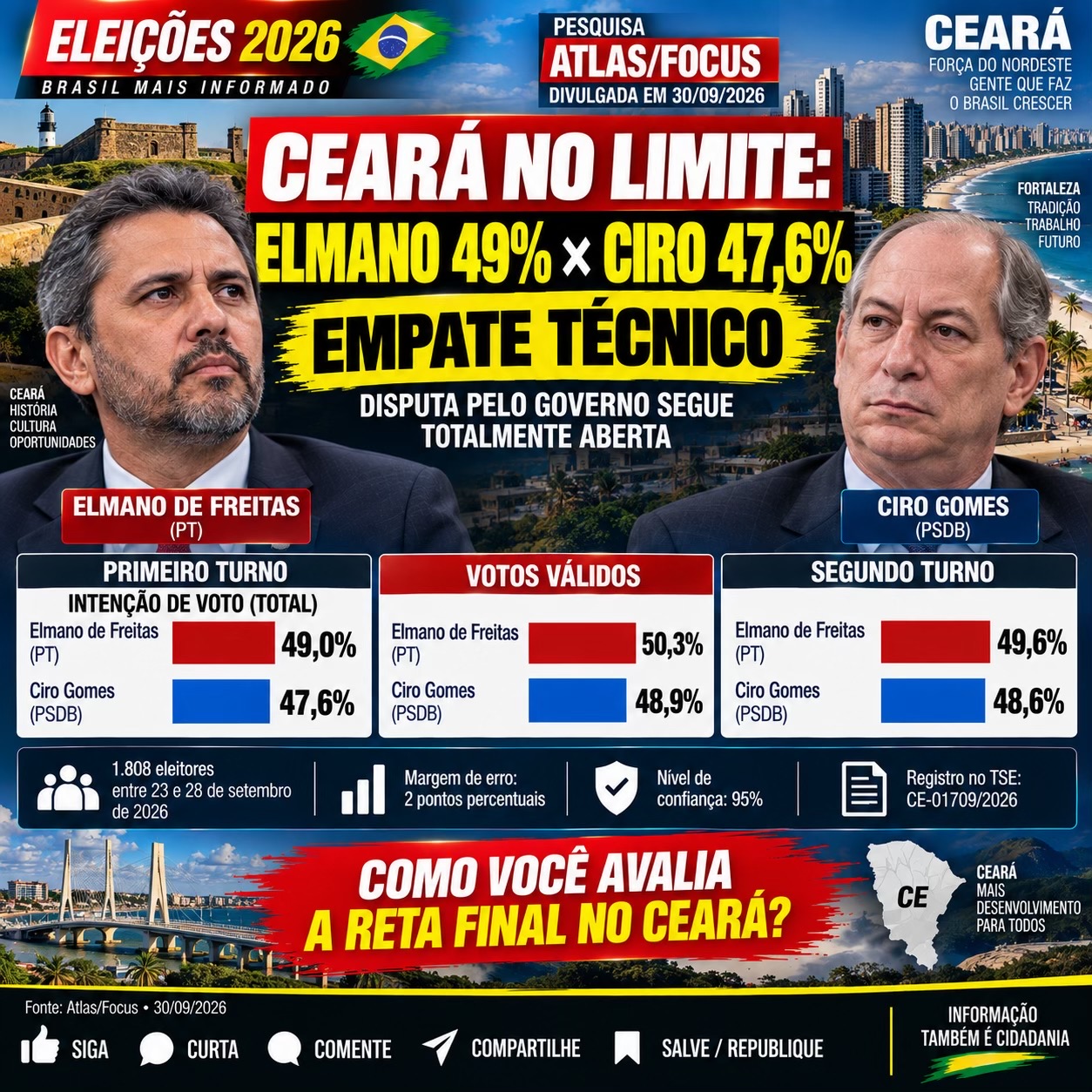 @Elei&ccedil;oes2026