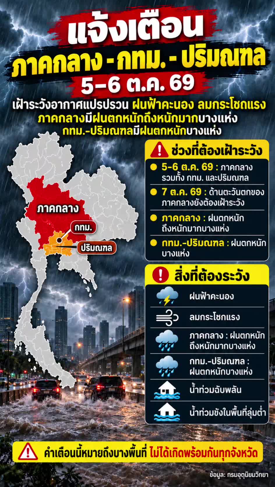 @ภาคตะวันออกบ้านฉัน