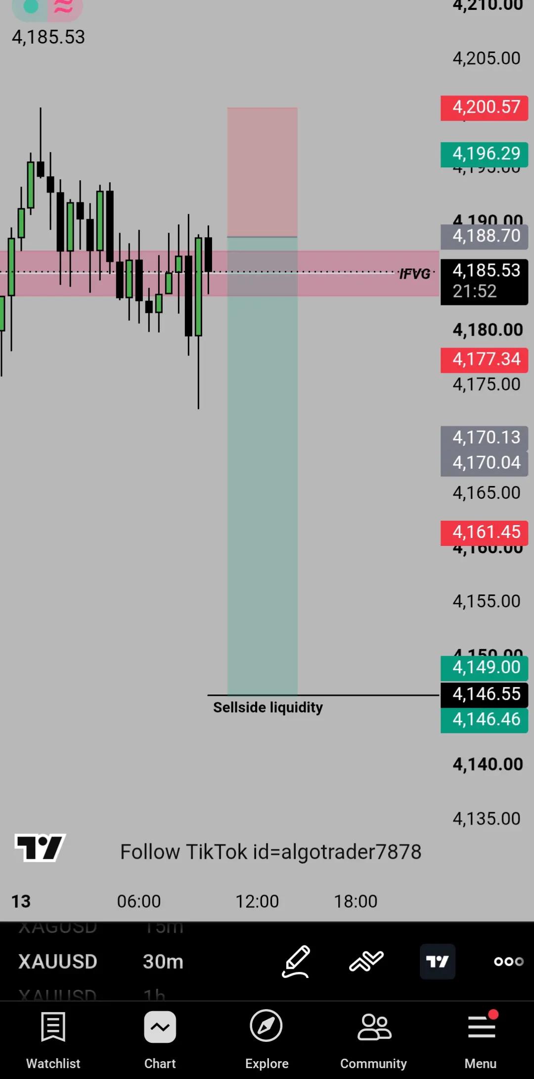 @ALGO TRADERS