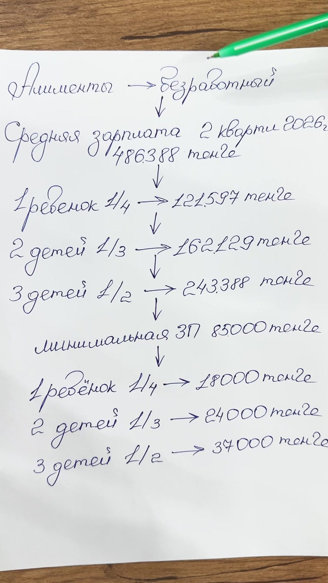 @kairat_advokat