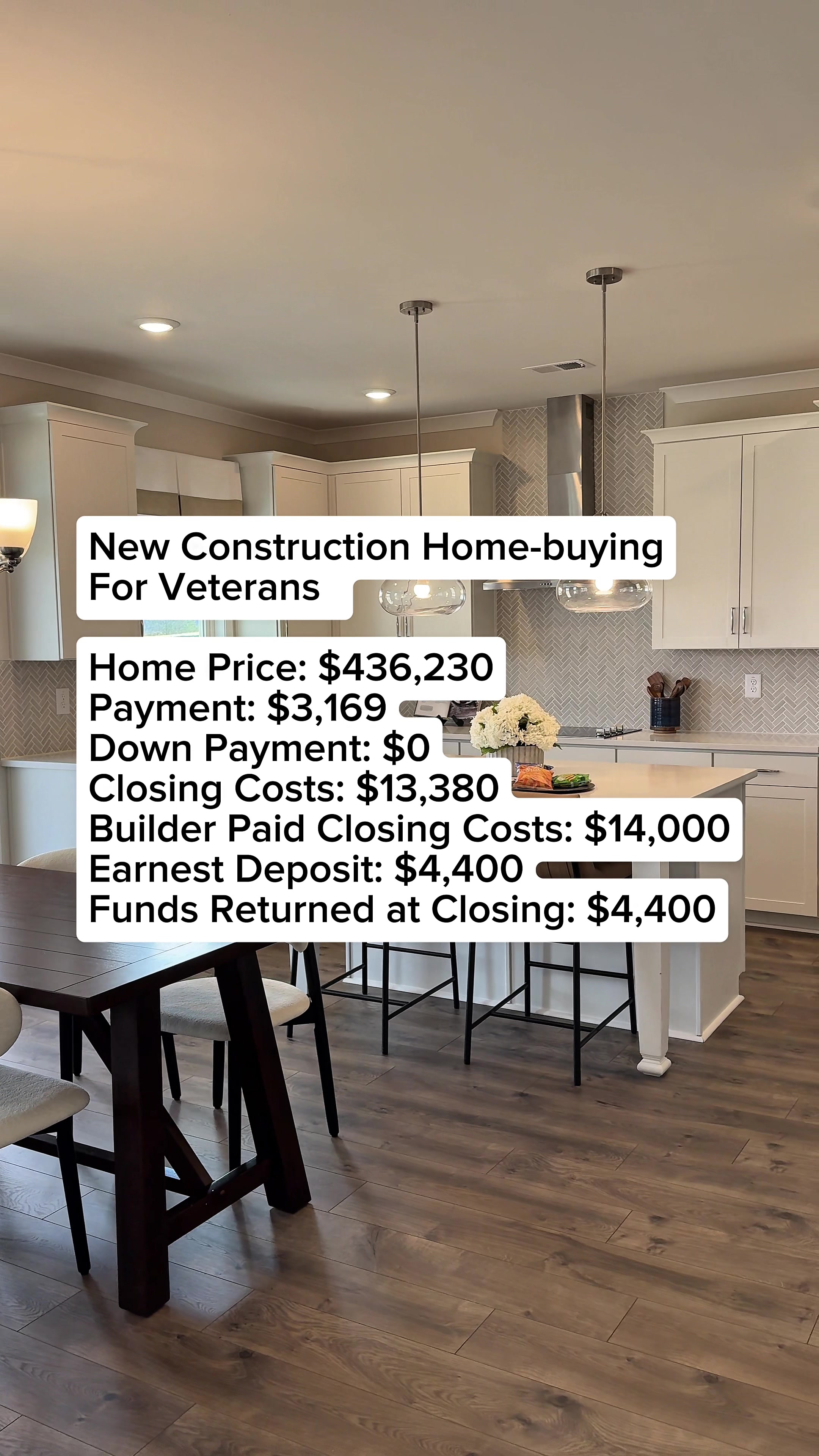 @Tamasia, NewConstruction Queen