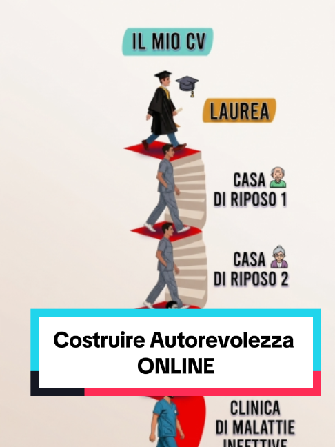 @Infermiere Enrico [Ciuffo]