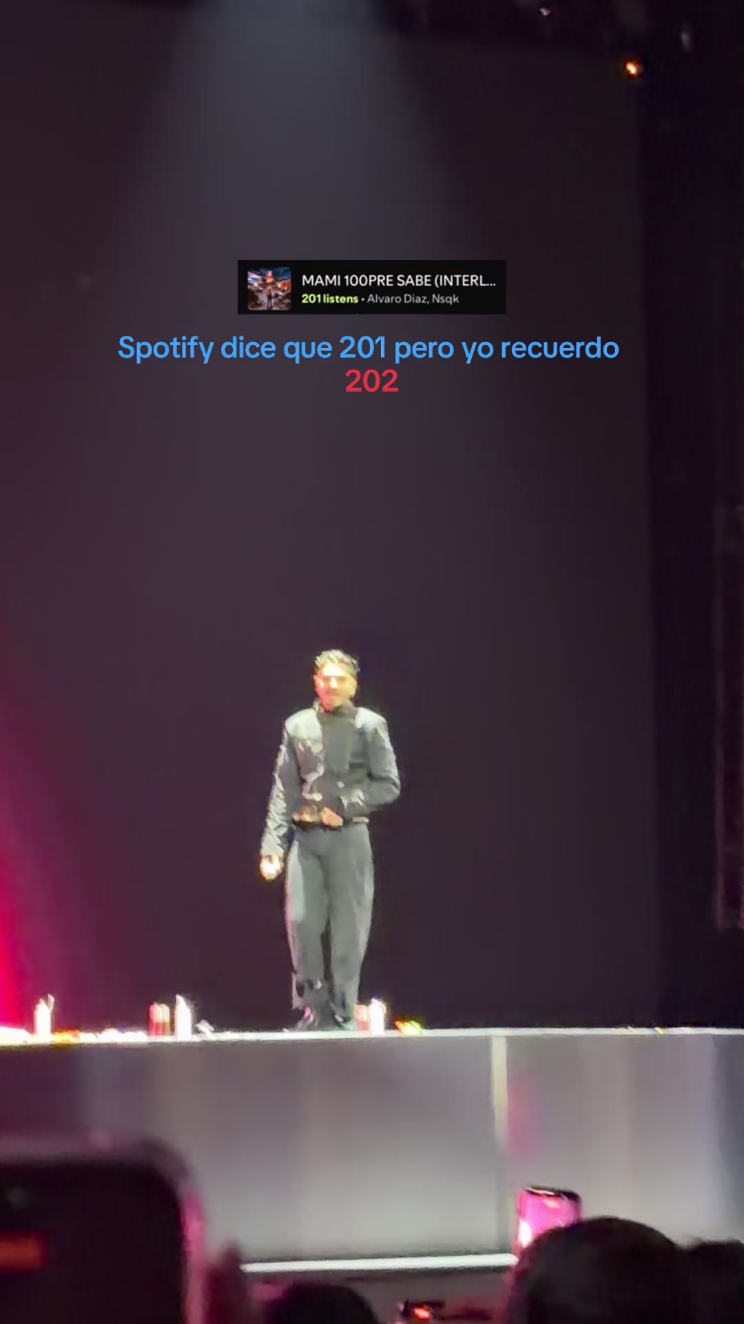 @Danna  Sanchez