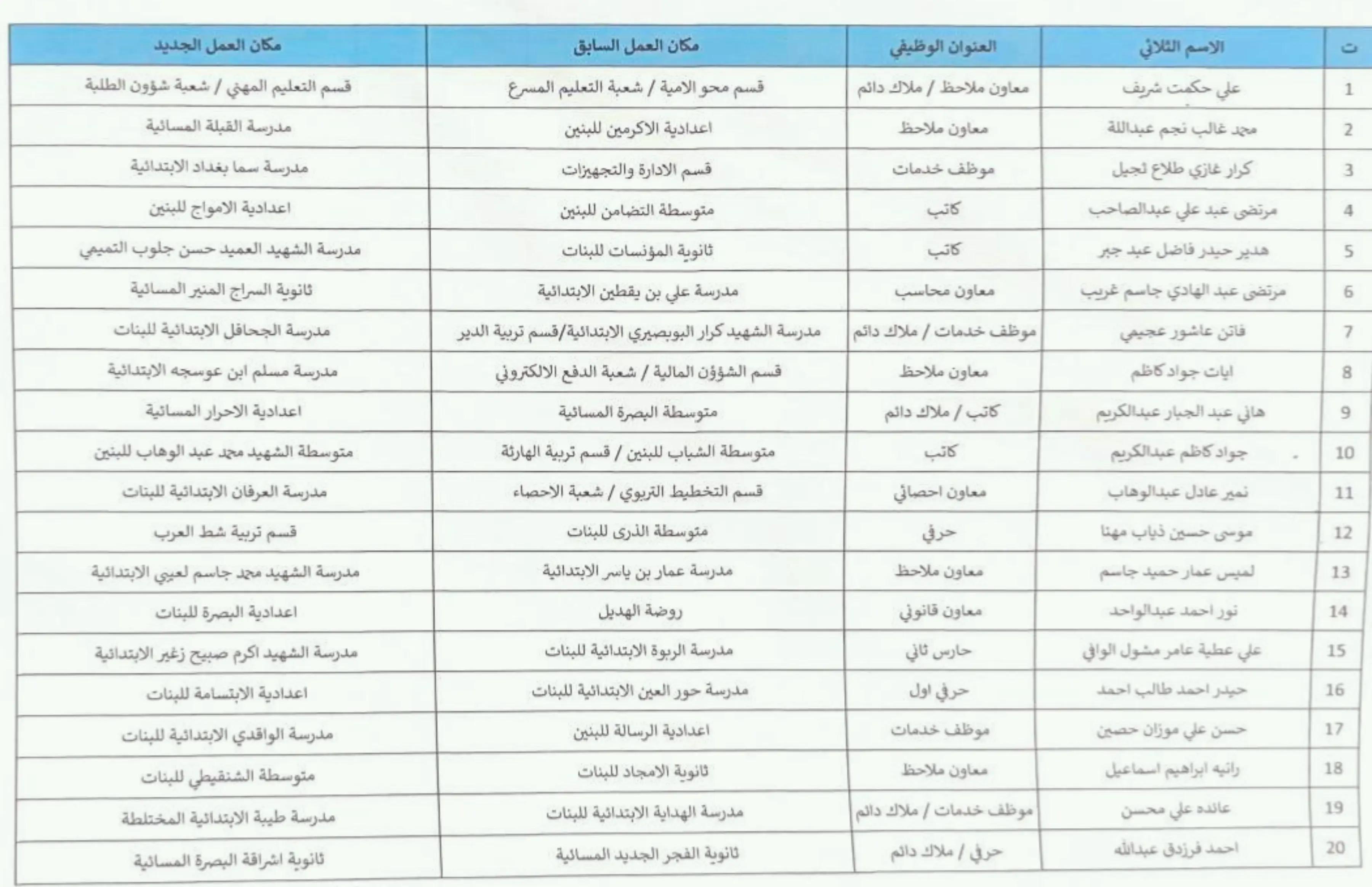 @هاني الاسدي-Hani Al-asadi ✅