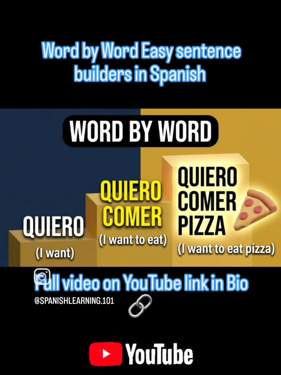 @Spanishlearning101