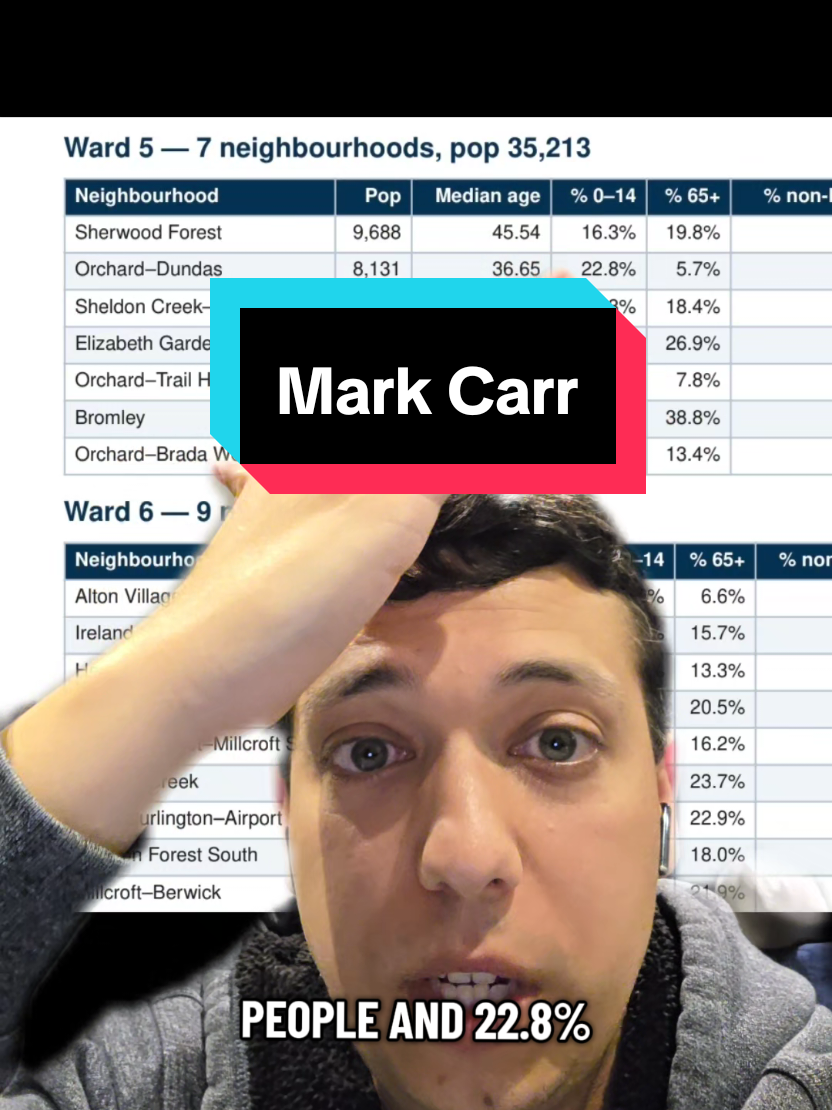 @FrankDomenic