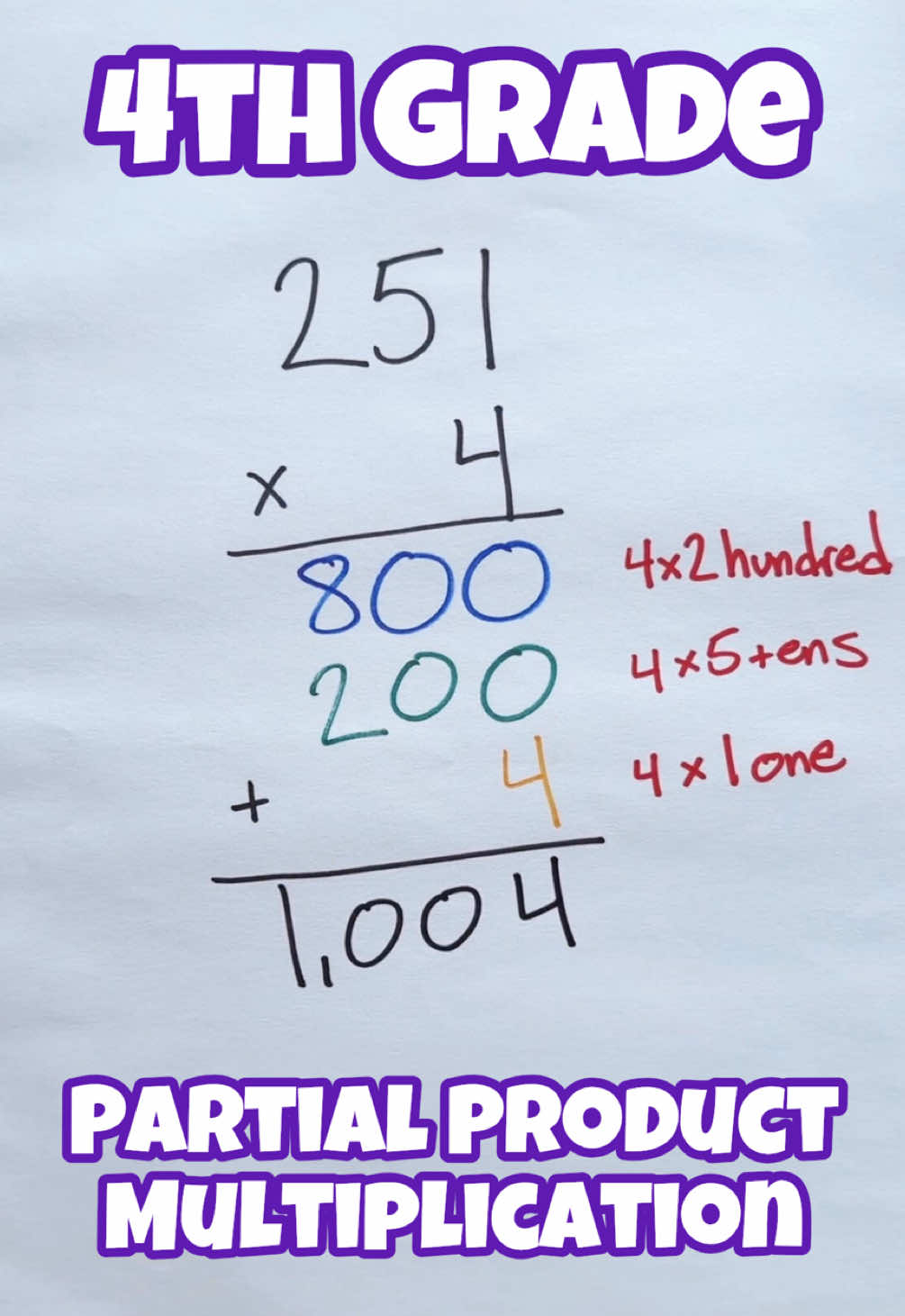 @MathyMama