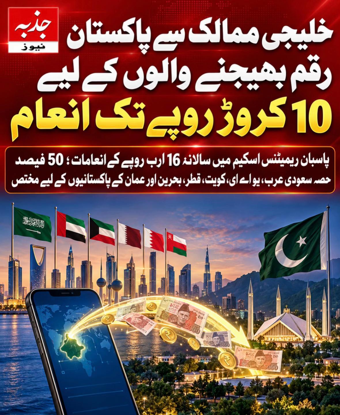 @Jazba