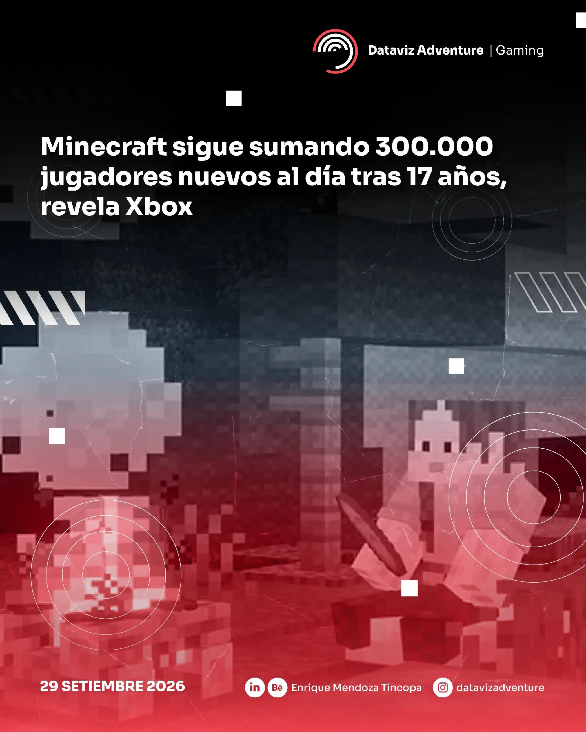@datavizadventuregaming