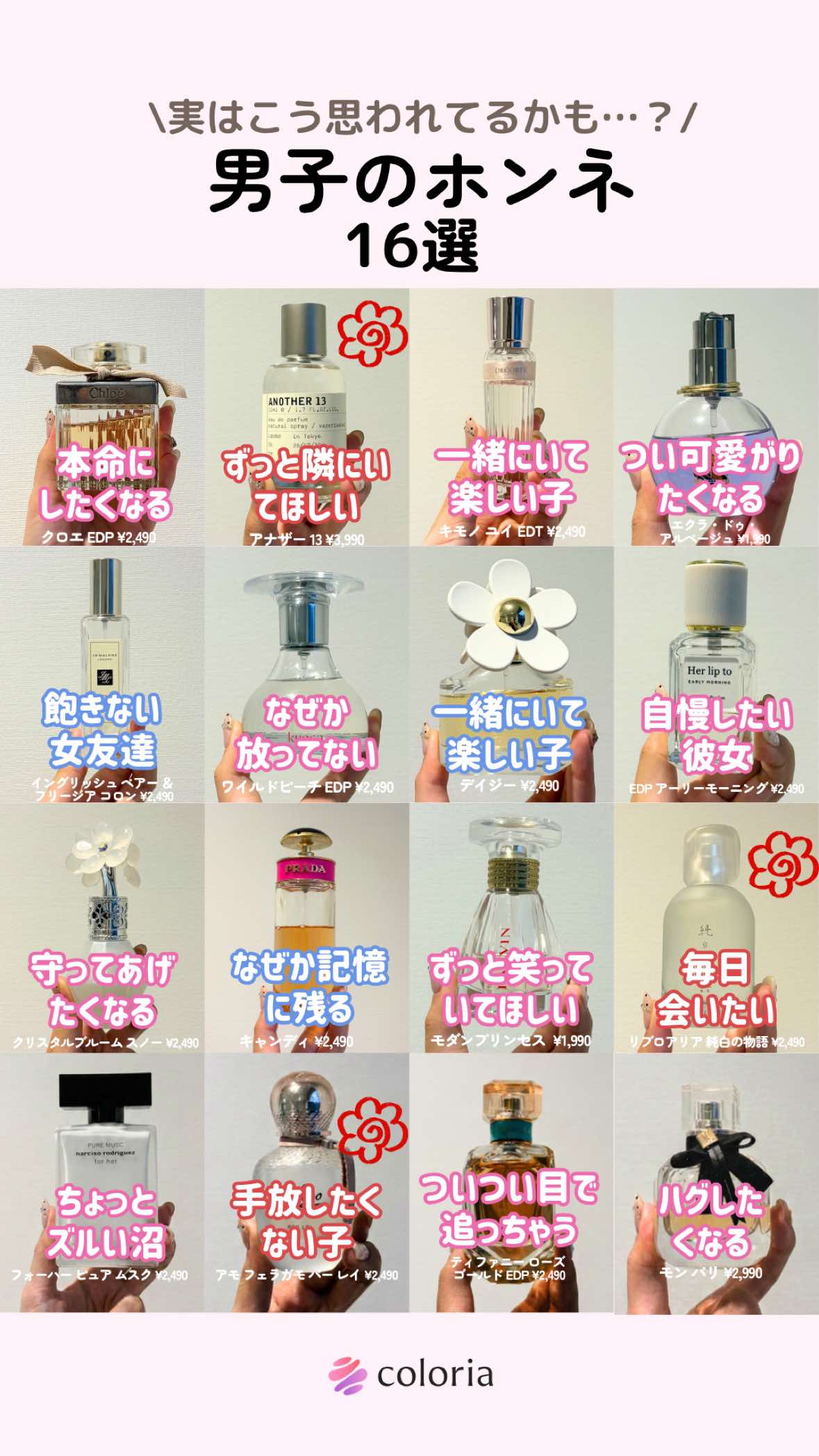 @カラリア 【香水のサブスク】