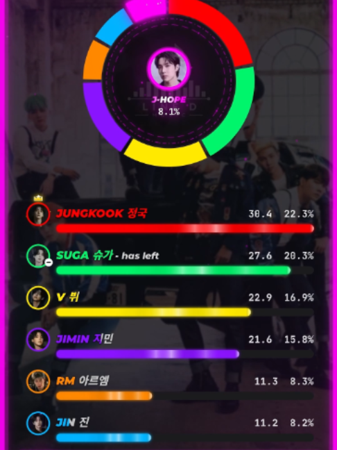 @Line D Music