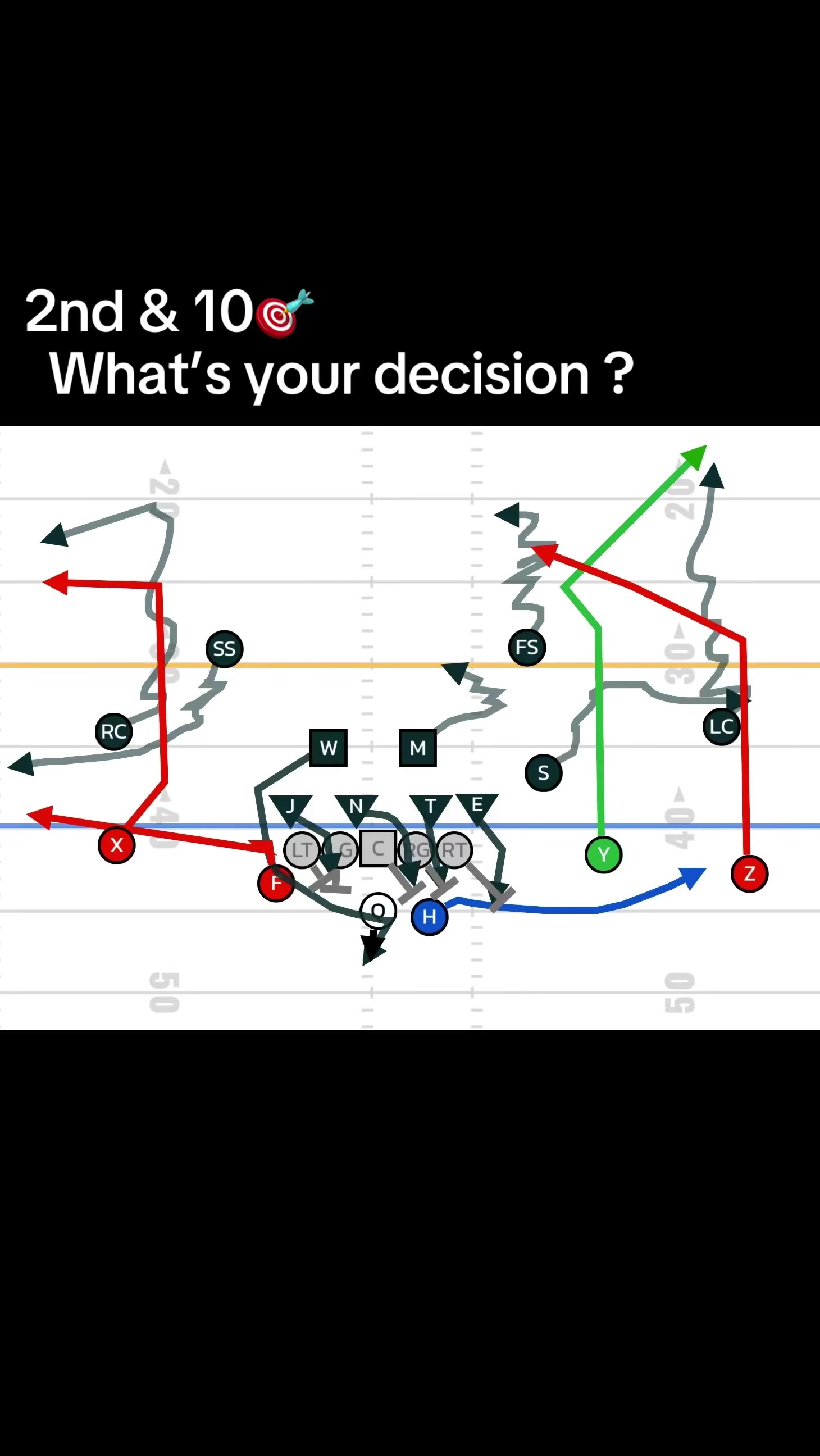 @FootballU App