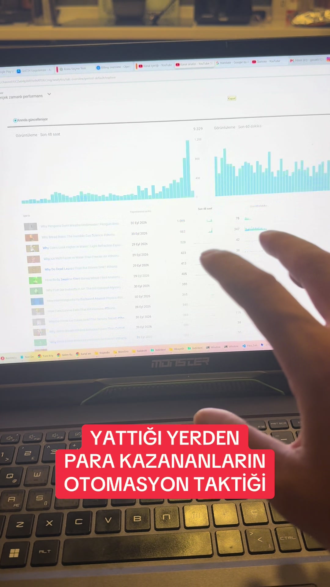 @Rahat Yaşam