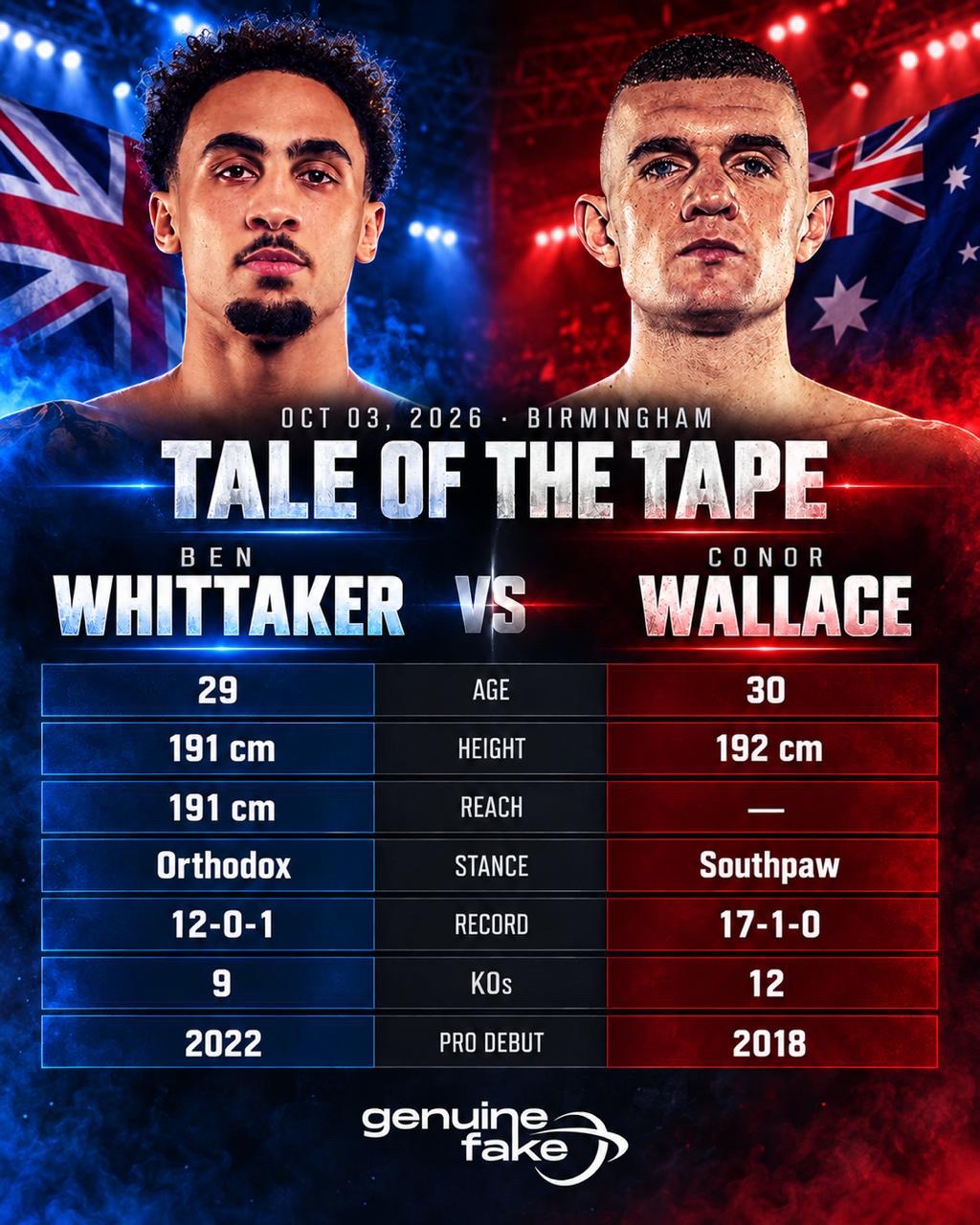 @GenuineFakeBoxing