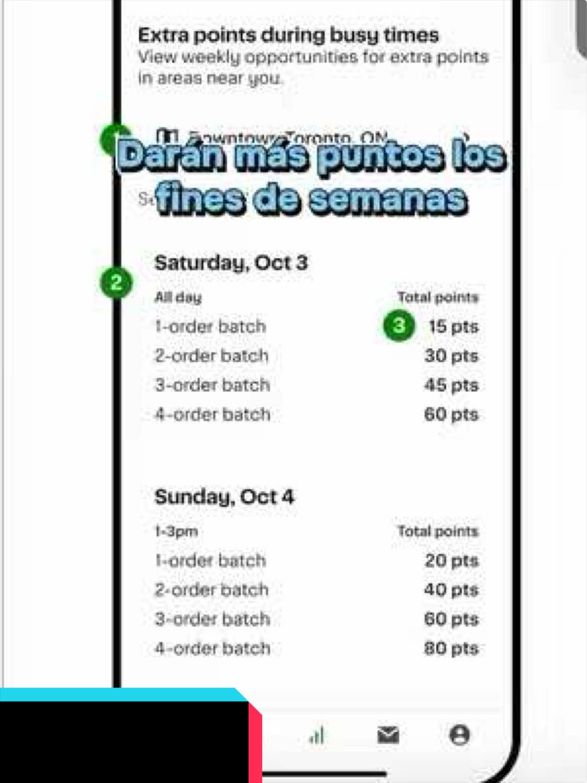 @💰El Dinero No Llega Solo💰