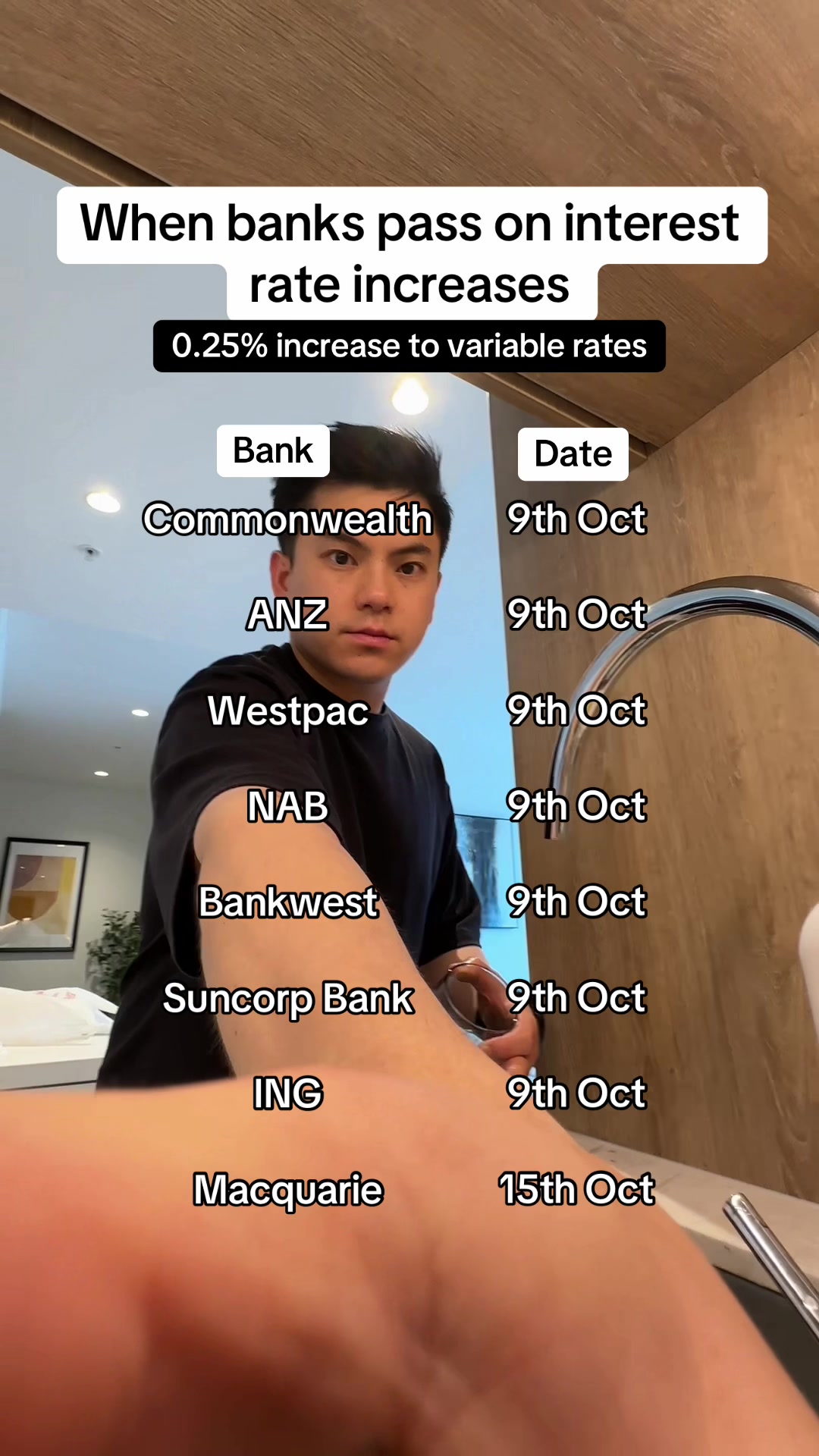 @Wealth By Michael