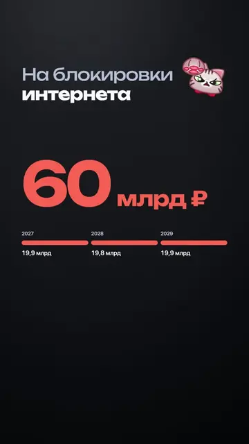 @Privata VPN