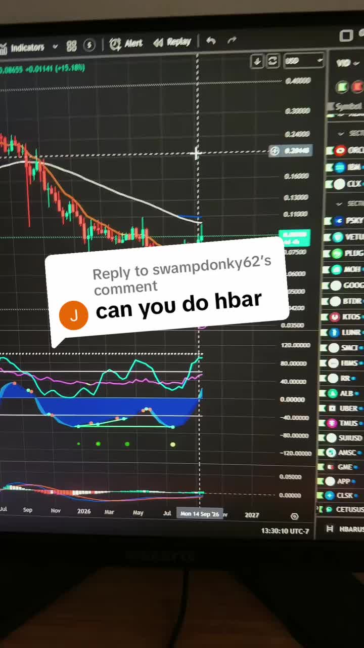 @Overkill Trading