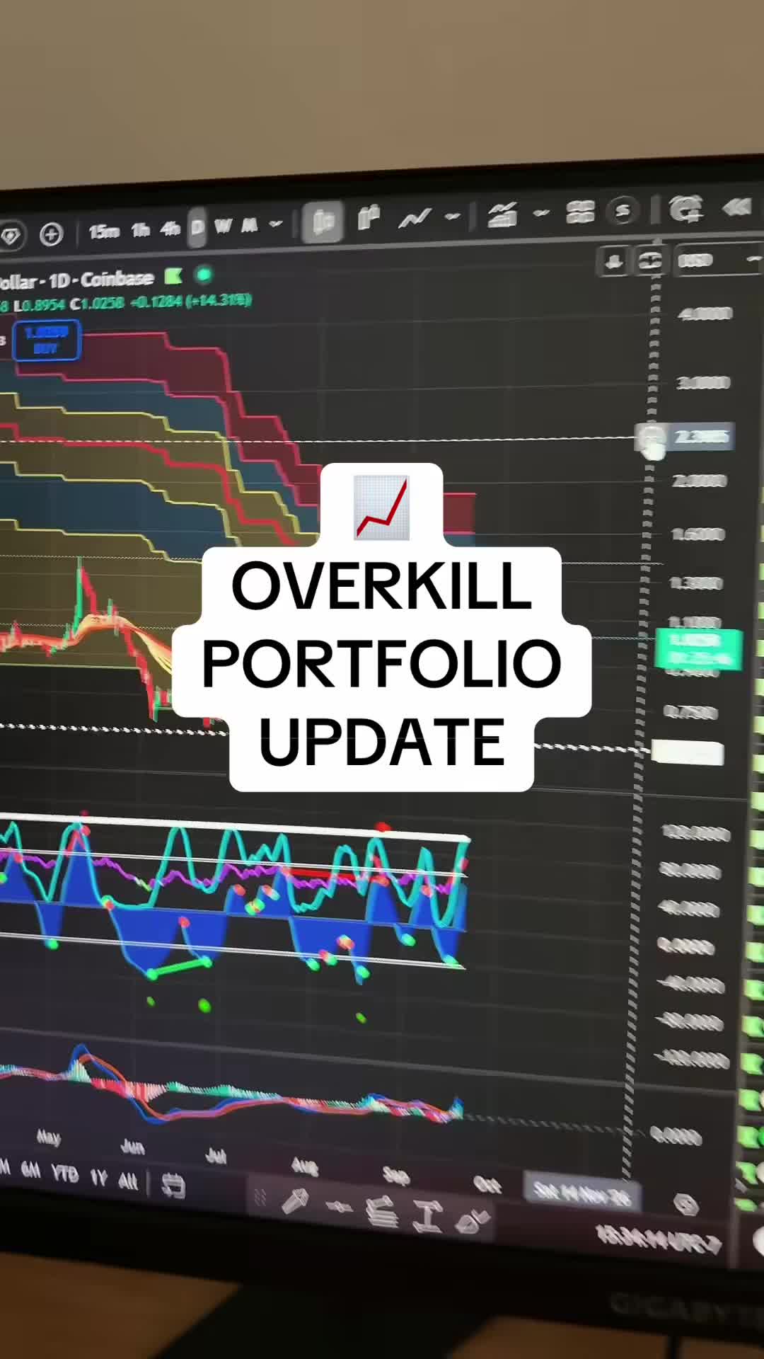 @Overkill Trading