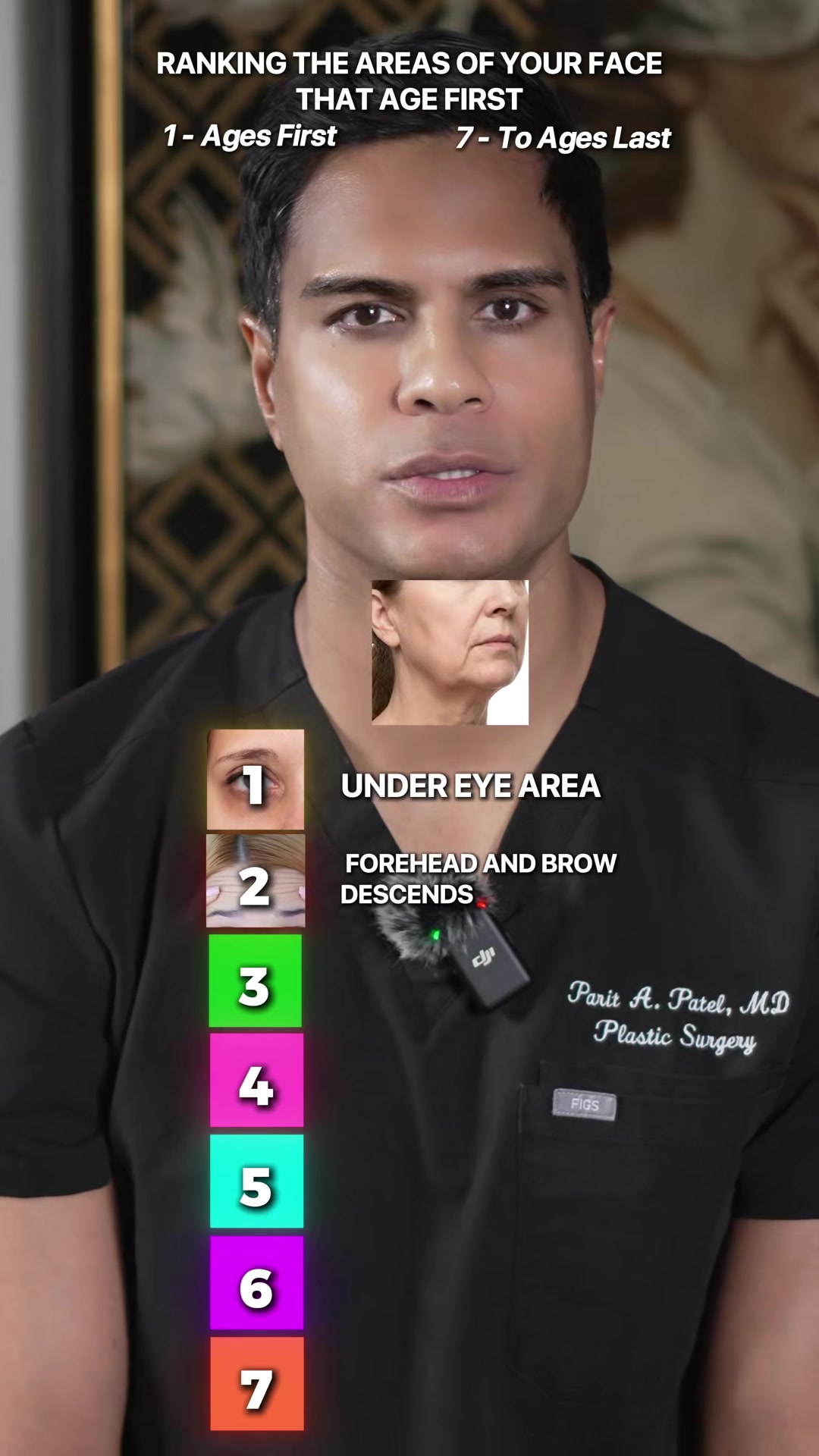 @Dr. Parit Patel, MD