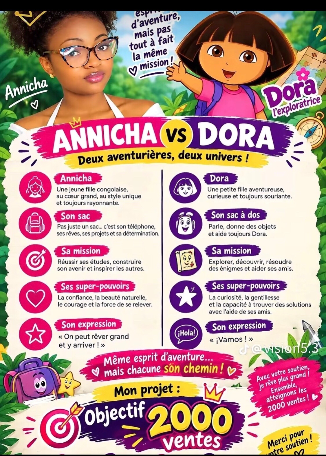 @𝐋𝐀𝐃Y𝐆𝐀𝐁Y🫆🇨🇫🇨🇩❤️🇹🇬