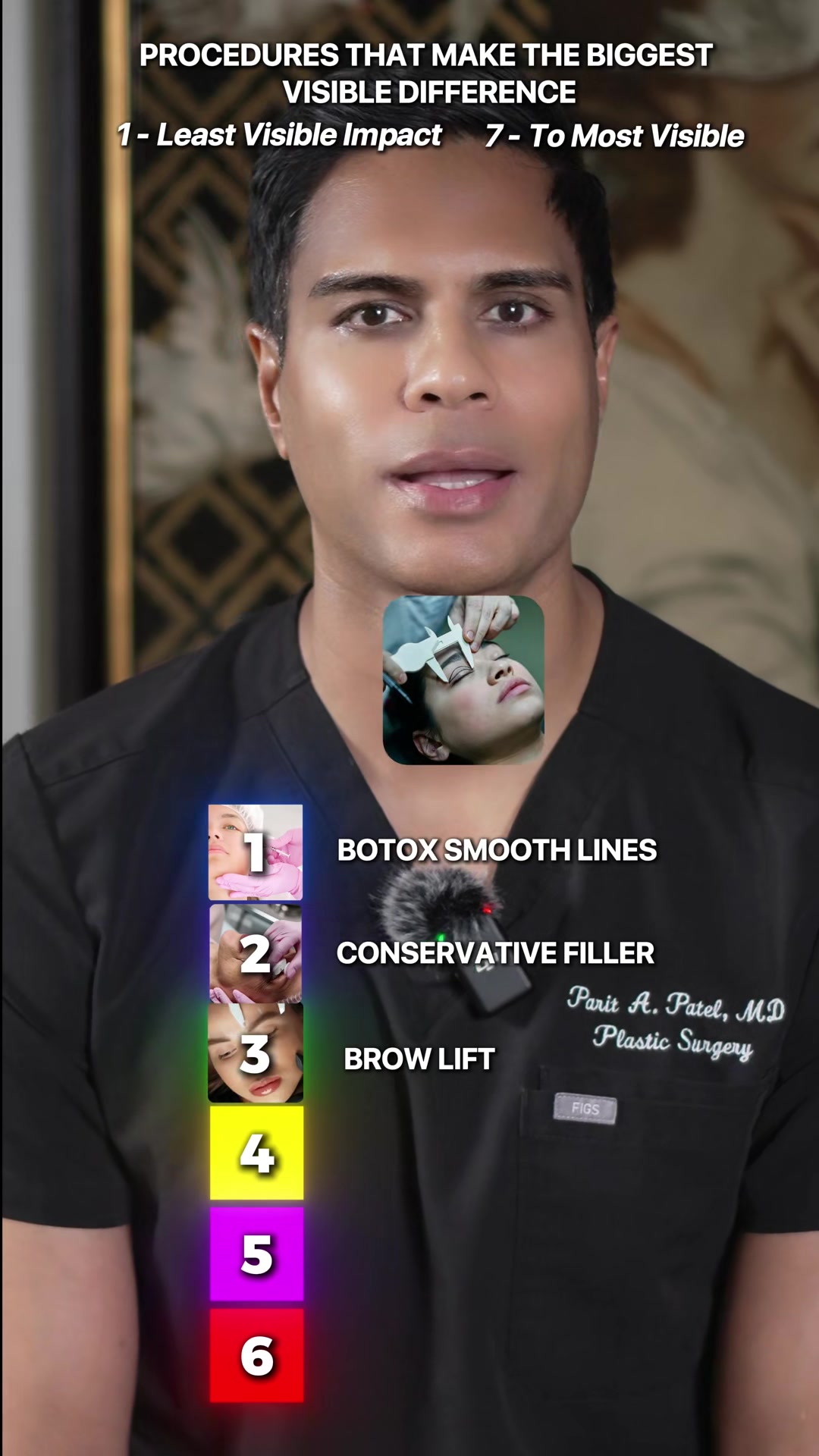 @Dr. Parit Patel, MD