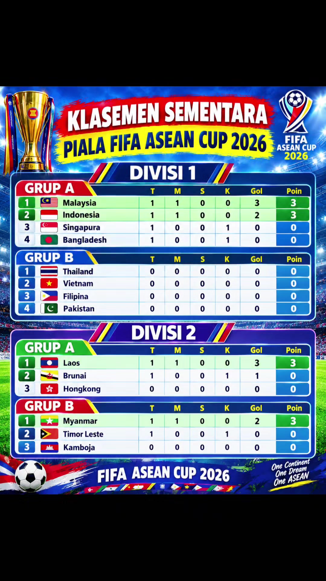 @🇮🇩 Biar Khan 🇮🇩