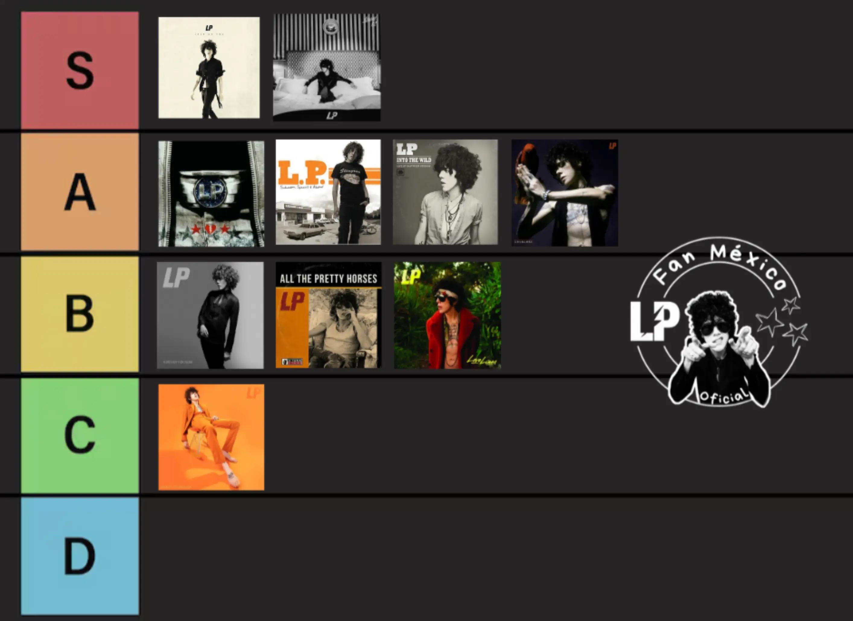 @LP Fan M&eacute;xico Oficial
