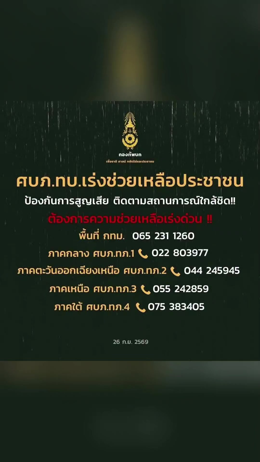 @งานการไม่ทำ รำแต่ติ๊กต็อก