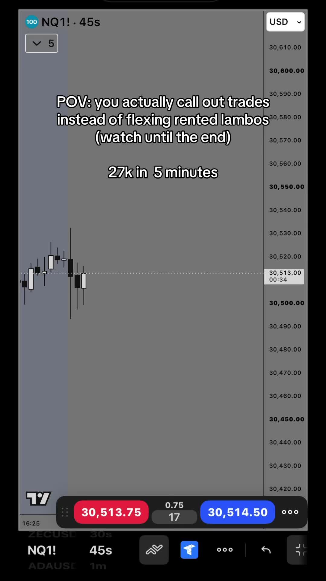 @Gamma Trades