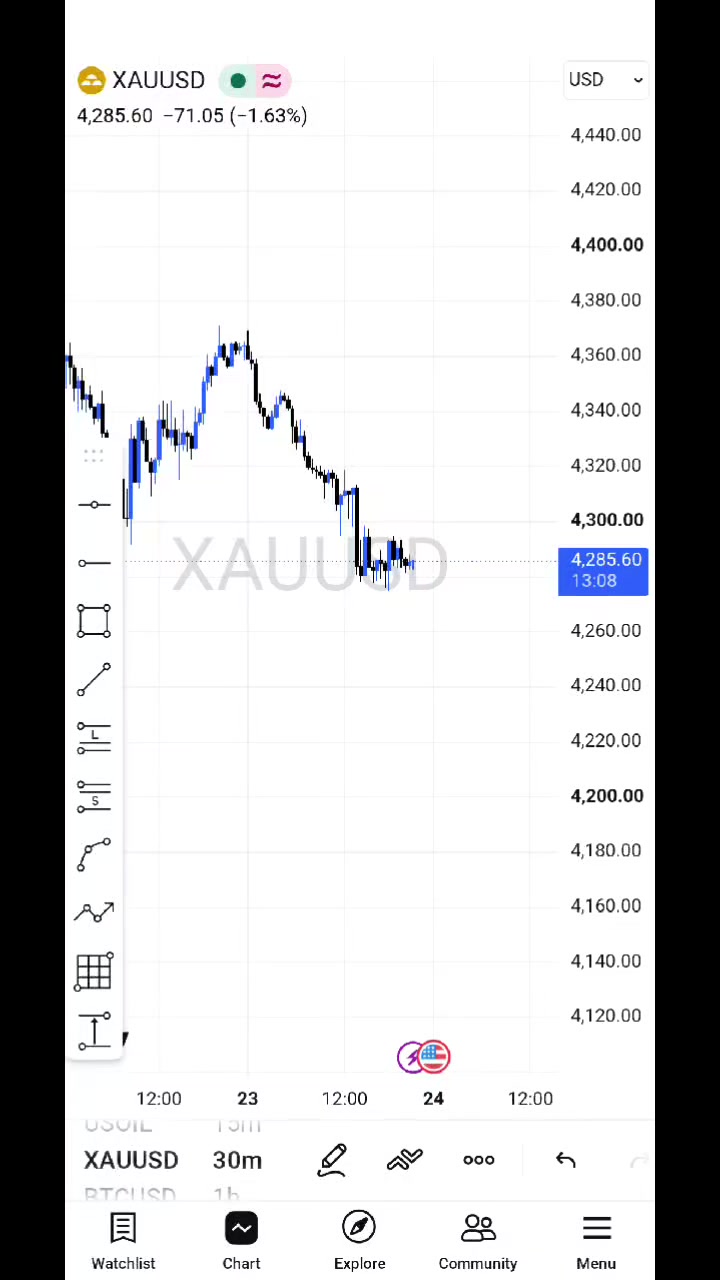 @M@NU&euro;L📈📉