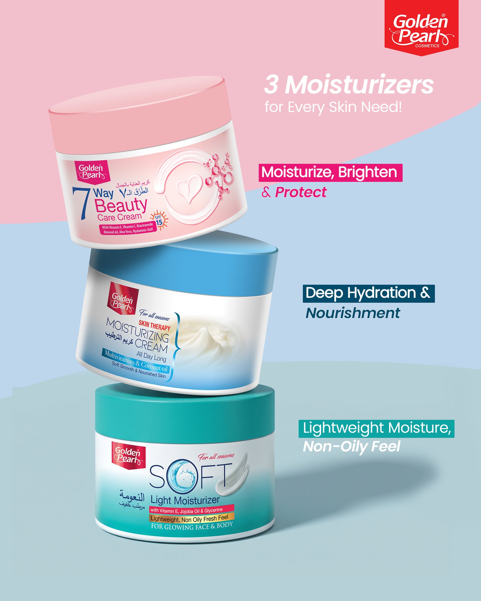 @Golden Pearl Cosmetics Pvt.Ltd