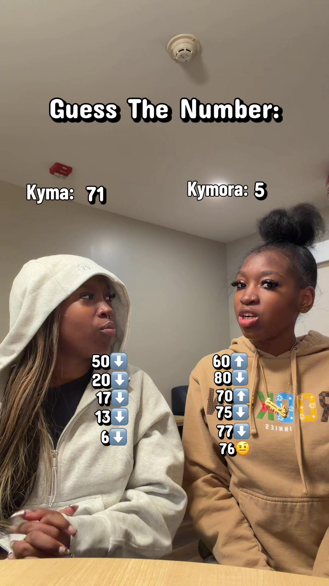 @Kyma and Kymora