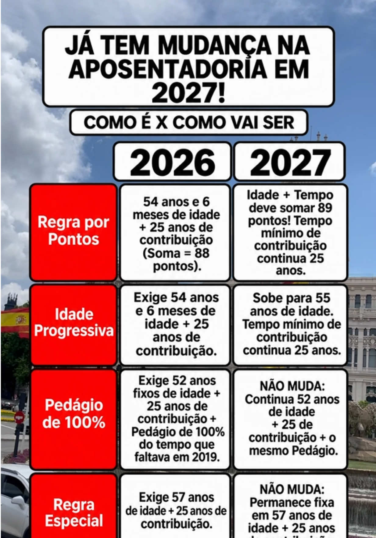 @Amigoprevidenciario
