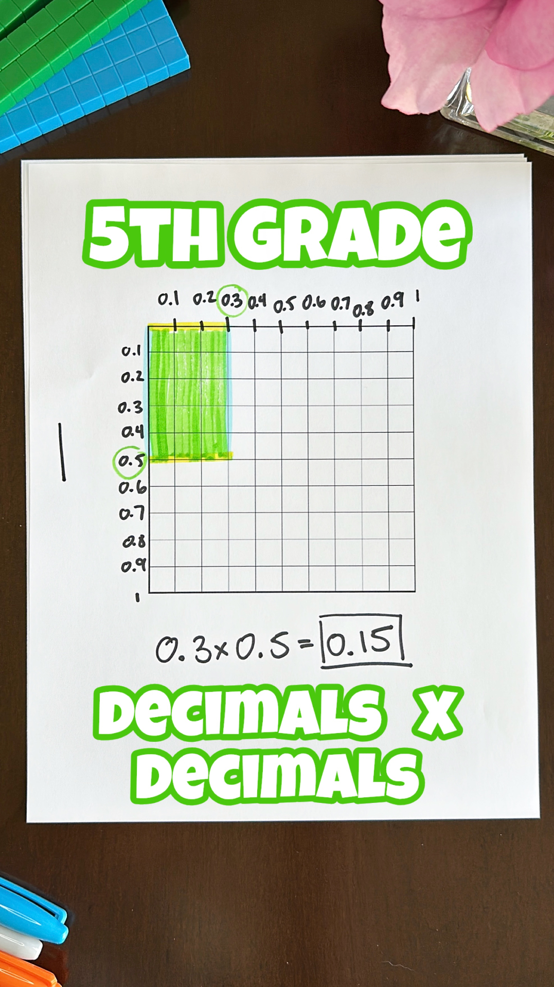 @MathyMama